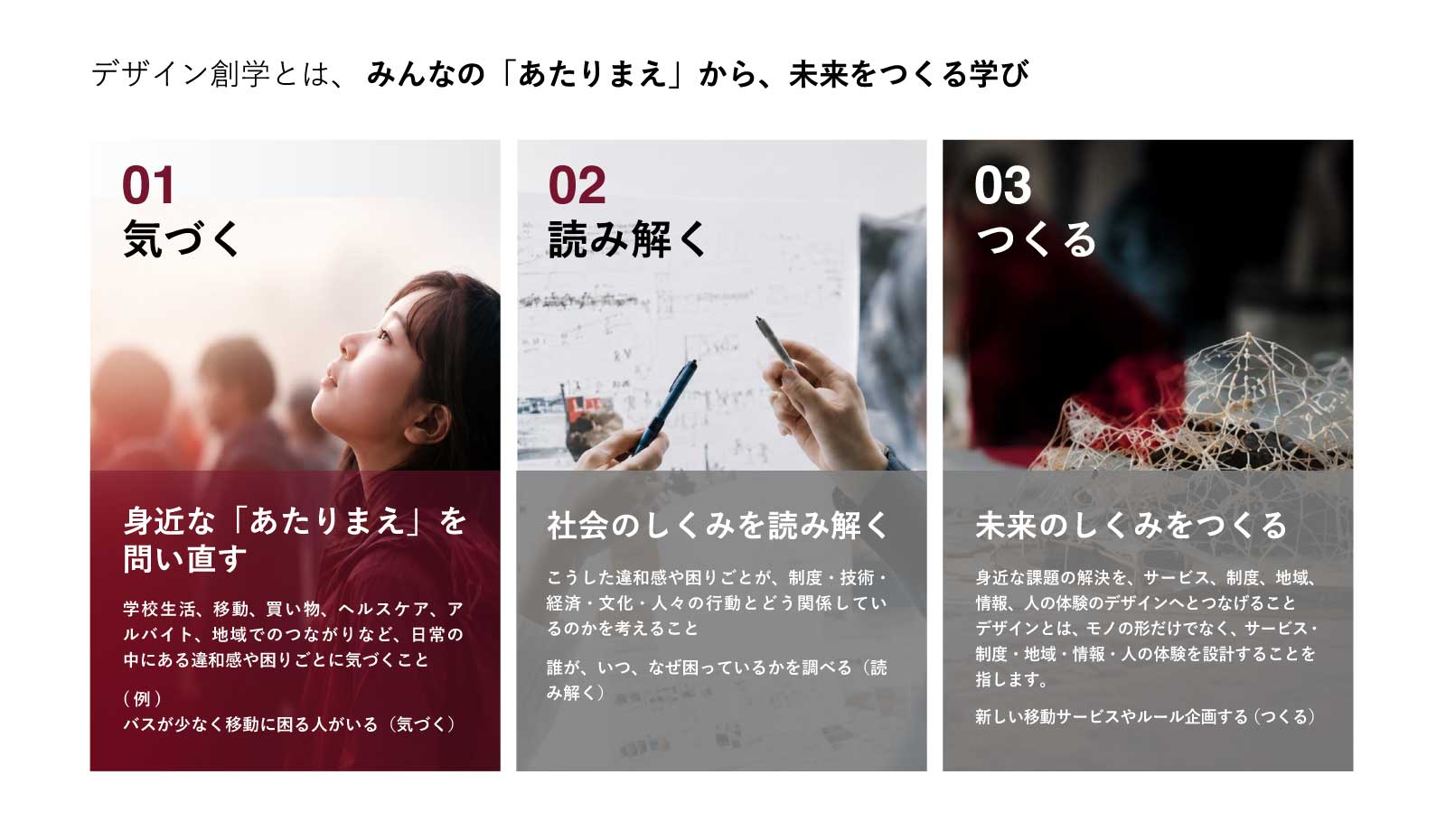 デザイン創学とは