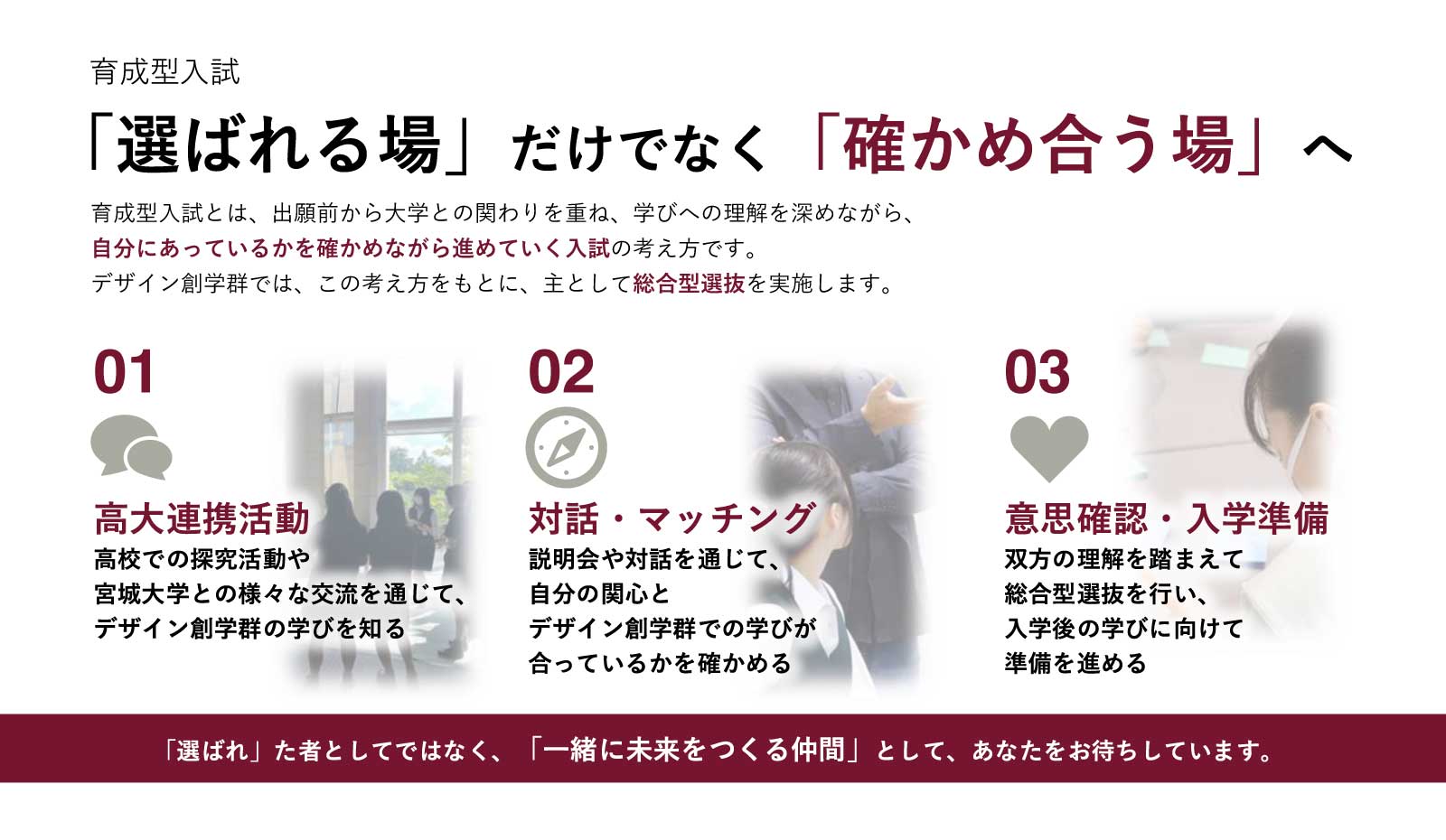 育成型入試について