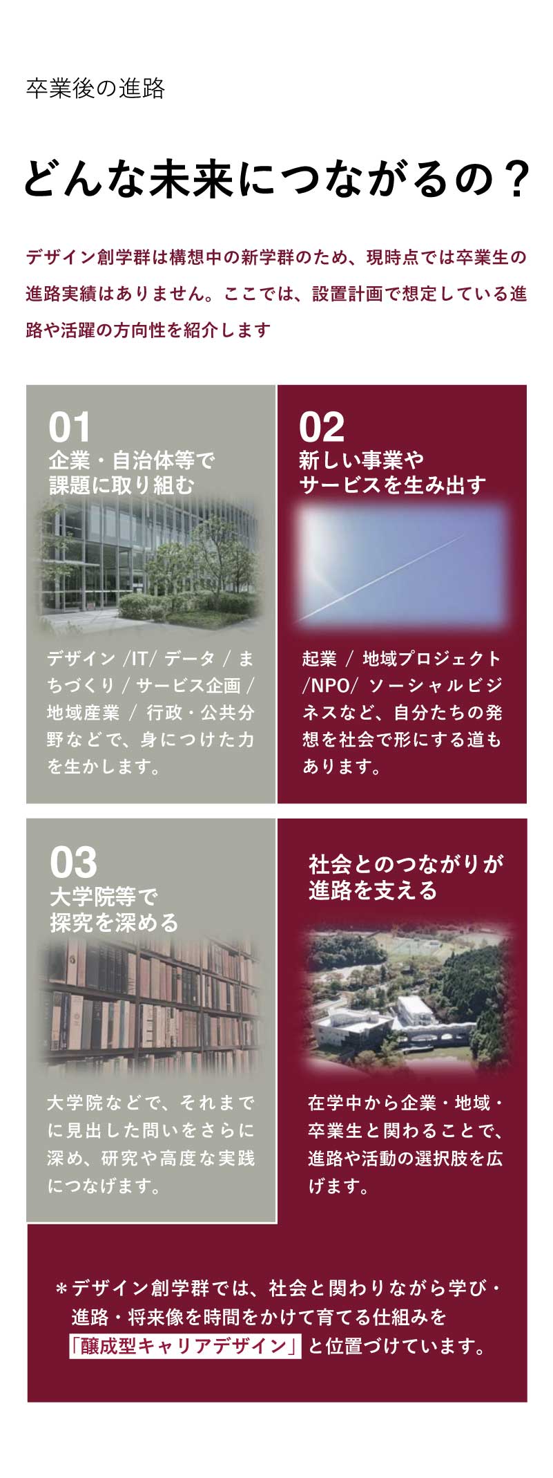 卒業後の進路について